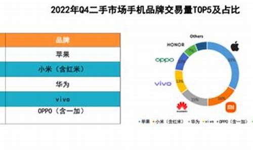 转转发布2025年上门回收“千城计划”，推动二手循环经济更广泛地融入社区、走进中国千家万户