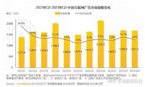 腾讯三季度财报：微信及WeChat合并月活跃账户数13.82亿，QQ移动终端月活跃账户数5.62亿