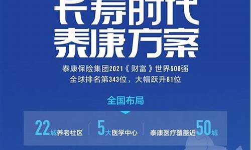 泰康保险集团在山东济南打造的养老社区泰康之家·儒园开业，可提供约2700个养老单元