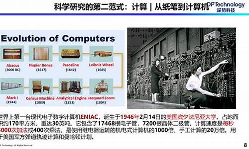 大模型时代，2025 创业的价值洼地探寻(模型大厂)